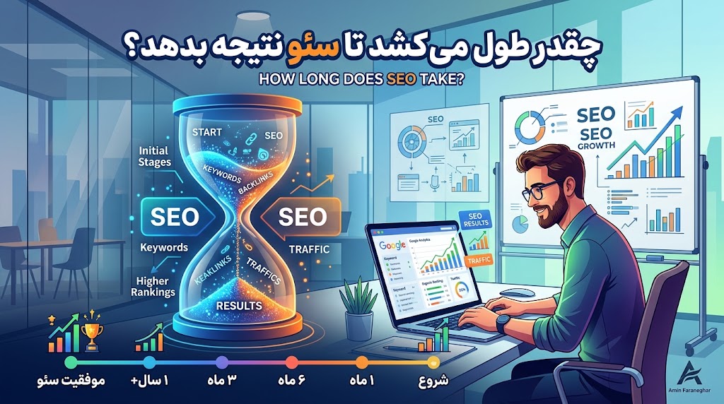 چقدر طول میکشد تا سئو نتیجه بدهد؟