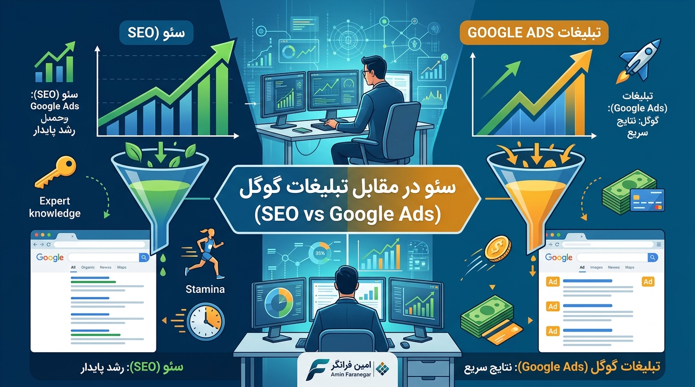سئو یا گوگل ادز؟